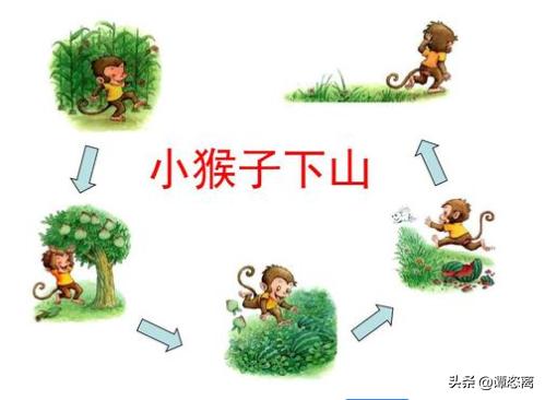 小猴子下山绘本故事（贝瓦故事小猴子下山）