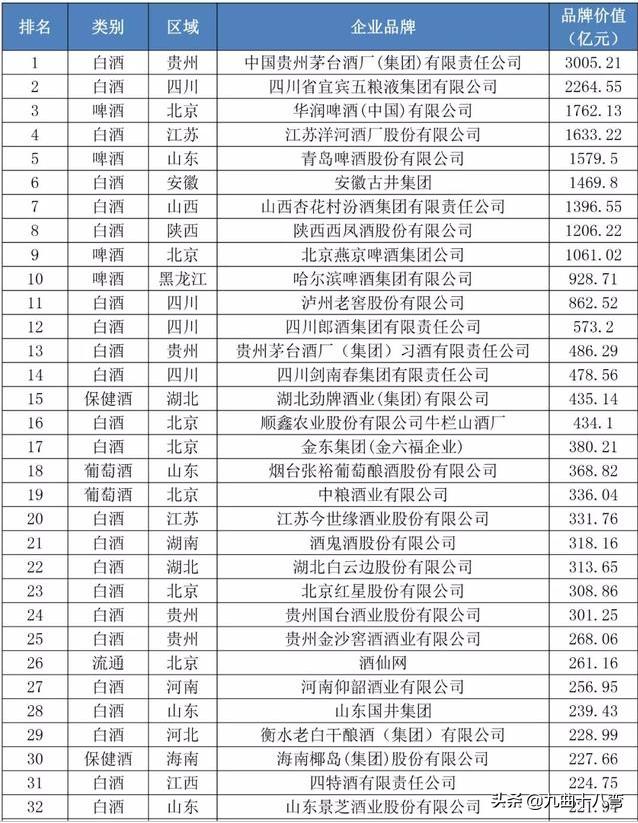 国产十大品牌汽车-国产十大品牌汽车排名榜