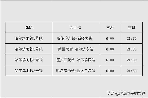 哈尔滨地铁最新运营时间-哈尔滨地铁最新运营时间表