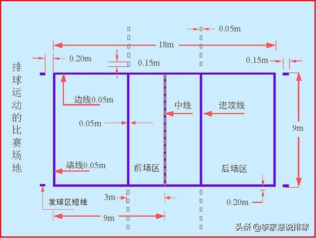 篮球发球违例///篮球发球违例的五种情况