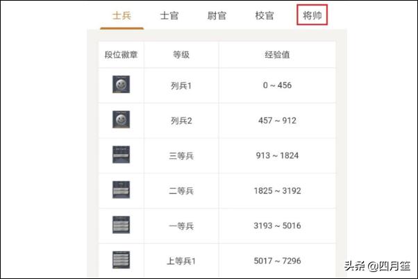 dafb3e8ad05c4caaa39bcd8a04119266