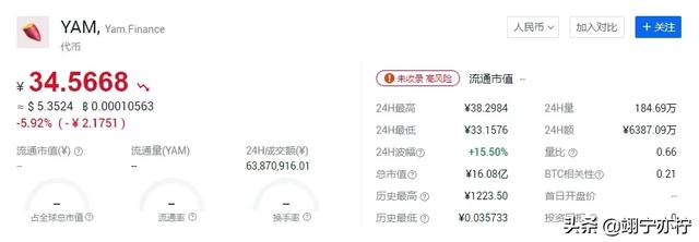 YAM币怎么获得 yam币怎么样