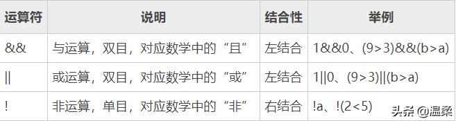 xzc是什么 xzc是什么意思