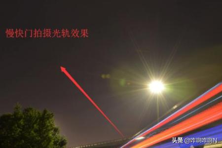 相机的快门光圈如何搭配(图11)