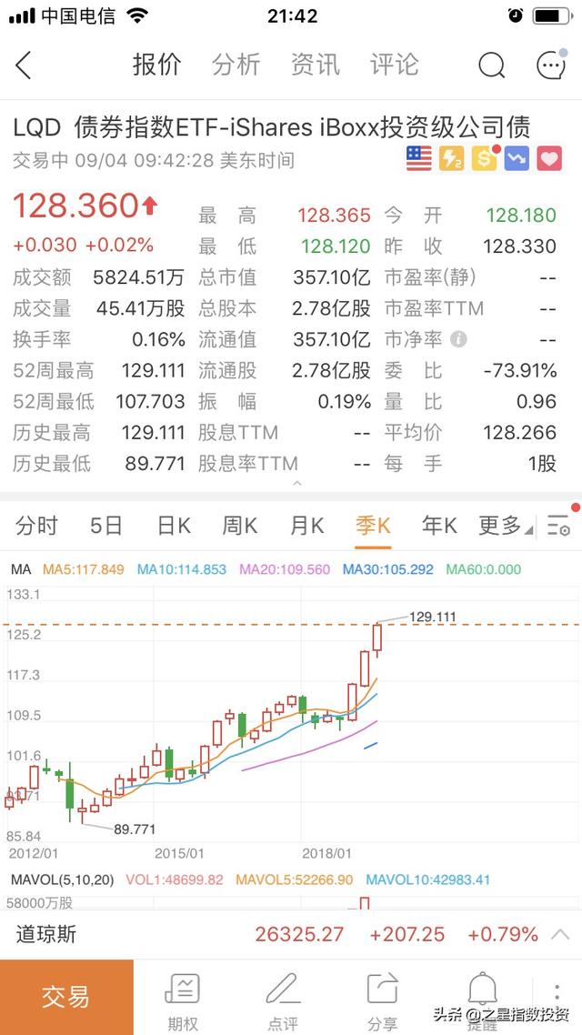 在海外生活理财，在海外生活理财安全吗