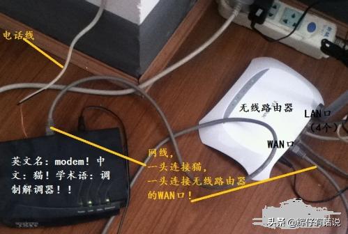 联通光纤猫怎么设置wifi.最好是图文一起？(联通web管理界面登不上？)