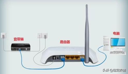 如何选择适合你的Wi-Fi频段：2.4GHz还是5GHz？-wifi频段2.4ghz和5ghz怎么选