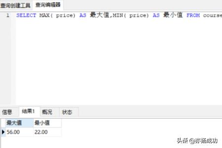 SQL统计函数的使用方法