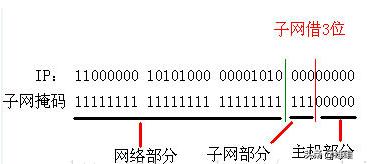 110012-110012基金今天净值