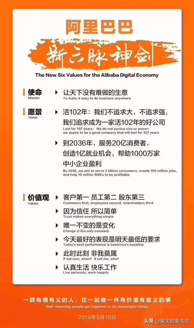 销售流程六个步骤 在销售的过程中我们都扮演什么角色？