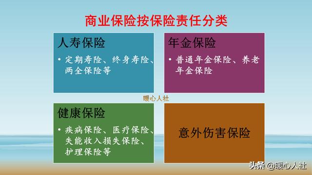 社会保险服务方面存在差距，社会保险服务方面存在差距的原因