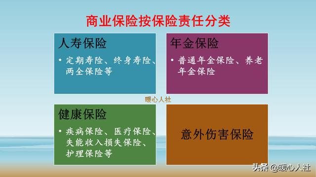 社会保险服务企业意义何在，社会保险服务企业意义何在