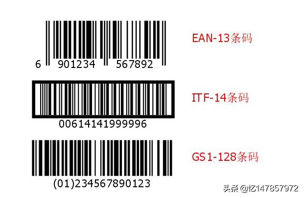 大箱物流编码怎么查询的，大箱物流编码怎么查询的啊