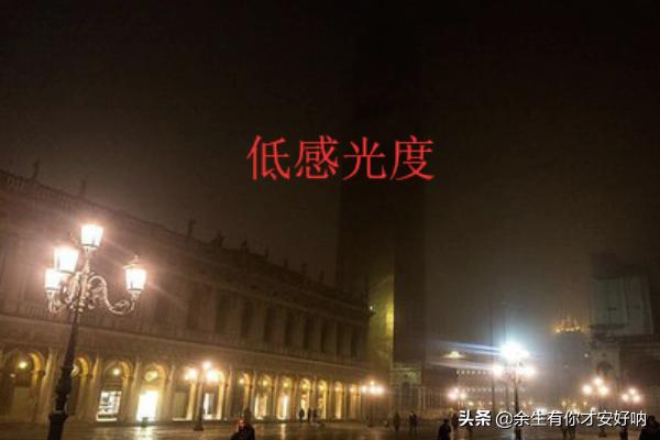 相机的快门光圈如何搭配(图6)