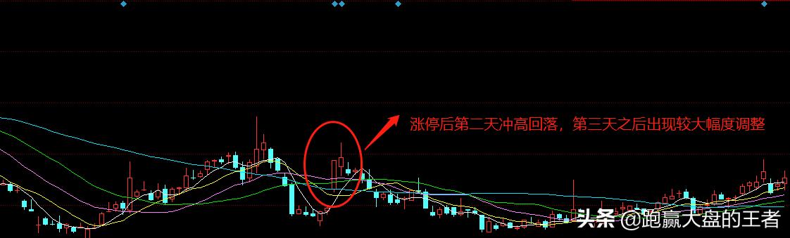 涨停股有哪些具体特征