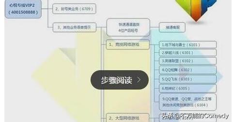 DNF封号制裁怎么查询,免费申诉解封地下城？地下城封30天怎么解？