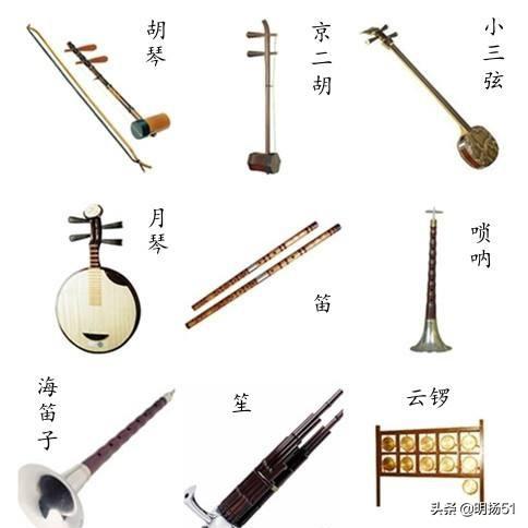 [武场]晋剧文场与武场有什么区别？