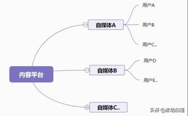 旅游攻略怎么做? 全球旅游 怎么赚钱,旅游攻略怎么做? 全球旅游 怎么赚钱的