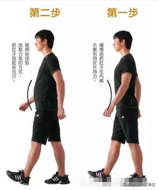 走路姿势怎么改善男的(图3)