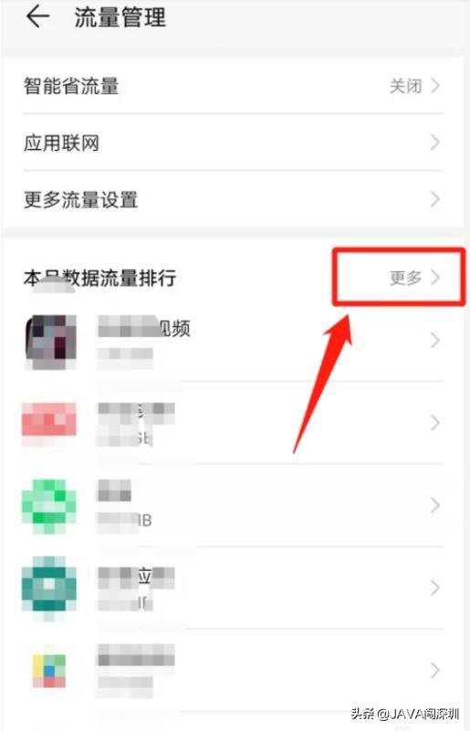 [流量点击]怎么看一个软件占用的流量？用什么看？