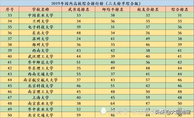 西南石油大学研究生院，西南石油大学研究生院官网