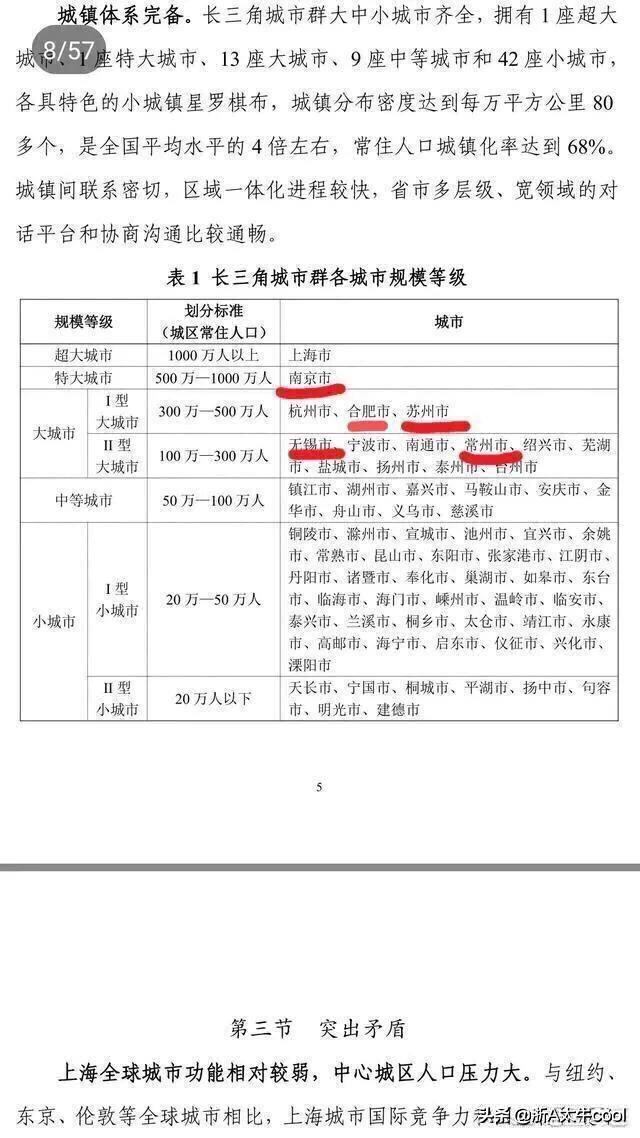 把爱留在苏州市什么意思