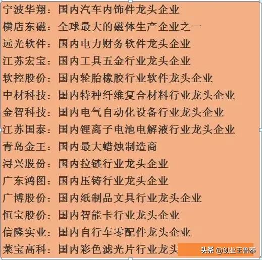 怎么才能知道某个行业的龙头股