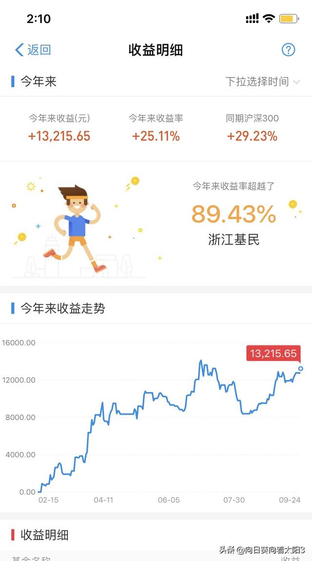 一个女人三十岁，有三十万存款，怎么理财能让收益更多一点