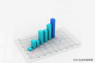 搭建网站流量