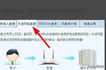 怎么测试电脑网速多少兆-怎么测试电脑网速多少兆的