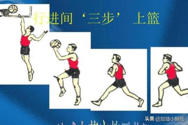 篮球基本功怎么练,第3张