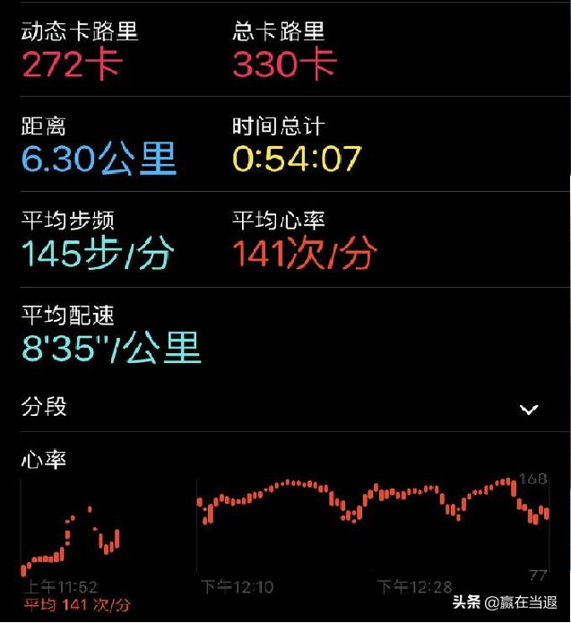 苹果手表有什么用（applewatch有什么用？）