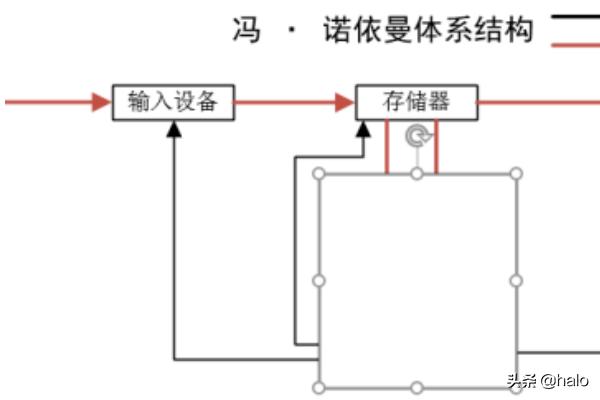 visio2013使用教程-visio2013使用教程pdf