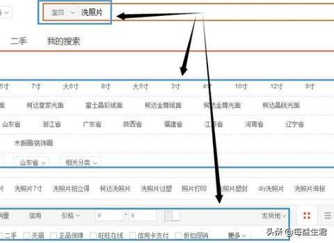 [洗相片]照片怎么冲洗？