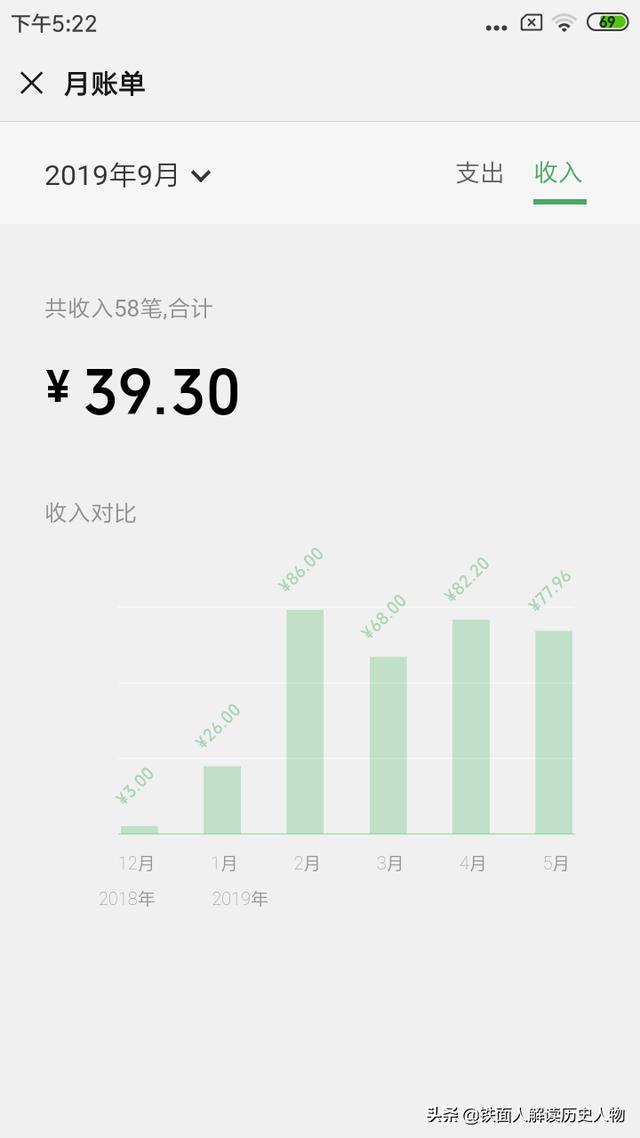 线上搭建网站