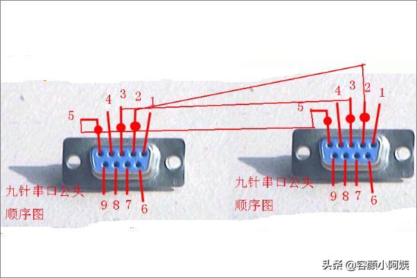 rs232三线接法