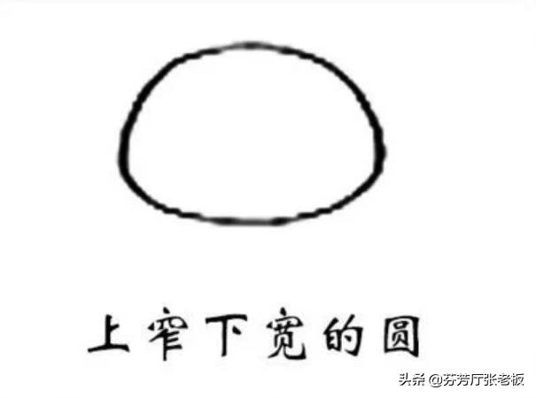 英雄联盟金馆长英雄联盟金馆长表情包