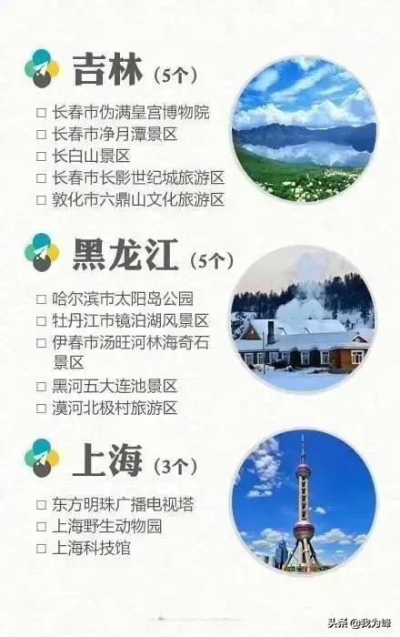 宜昌岩洞景点门票价格多少， 宜昌岩洞景点门票价格多少钱