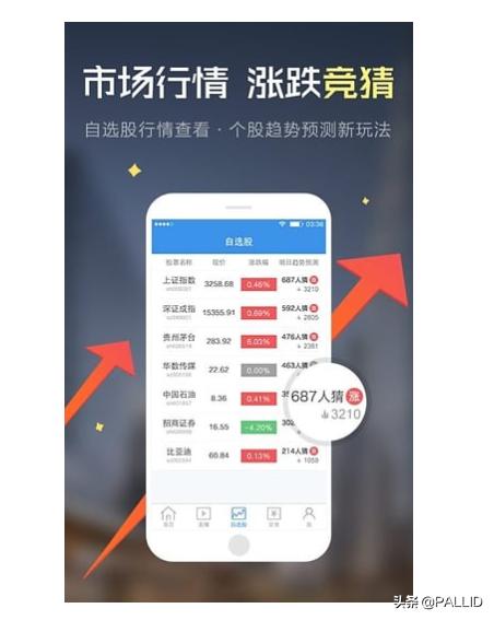 炒股用哪个APP好