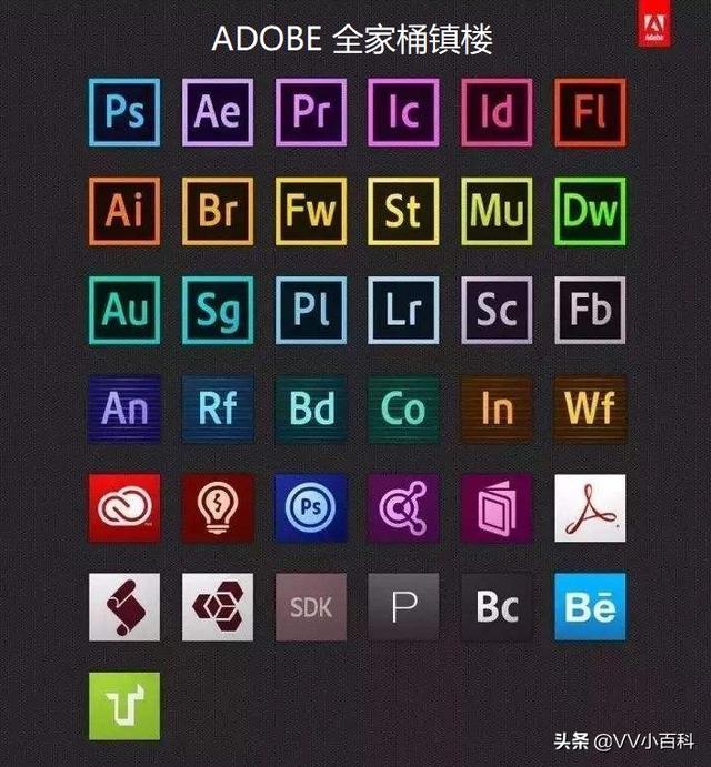 设计师必须掌握的软件都有哪些