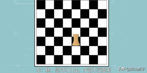 国际象棋 国际象棋的规则和走法-第5张图片-Game优搜