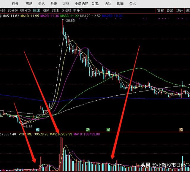 威海市荣成市纸飞机账号购买经验