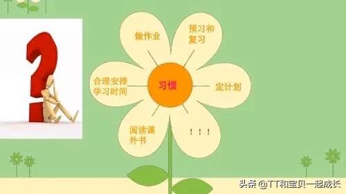 晚上9点放学怎么复习(图2)