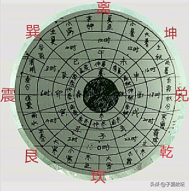 命里缺土的人怎么补土(图3)
