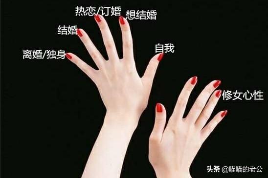 女人左手无名指带戒指(图2)