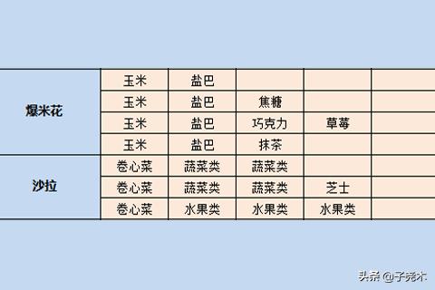 开罗拉面店破解版开罗拉面店破解版下载