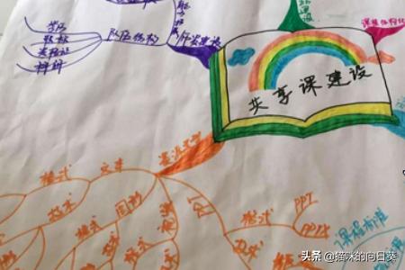 画一幅简单的童话故事（怎么画一幅童话的画）