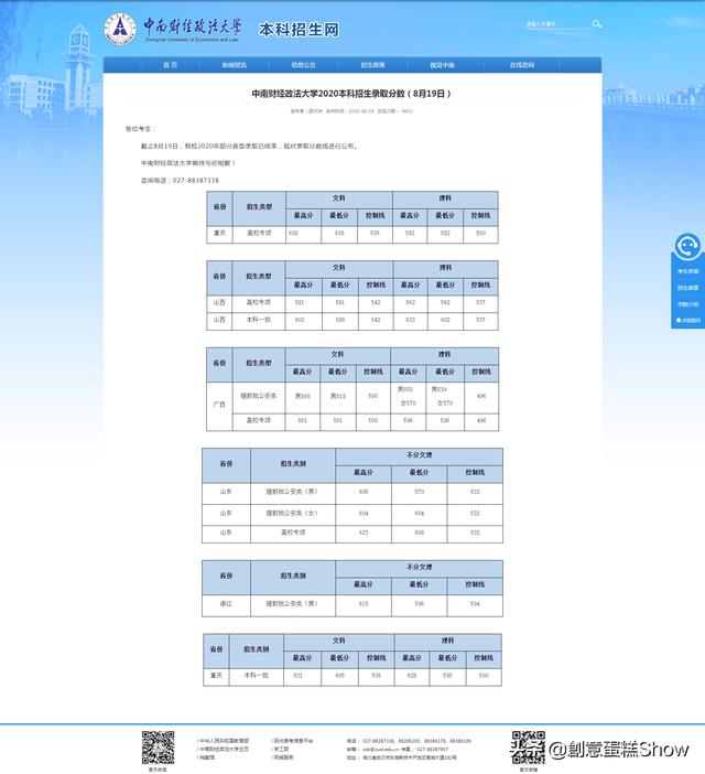 中南财经政法大学分数线-中南财经政法大学不是自主划线的学校，那它每年的复试分数线应该基本上就是国家线了吧？