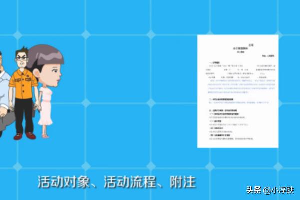 活动策划书的书写格式？策划书格式是什么?需要包括哪些内容？