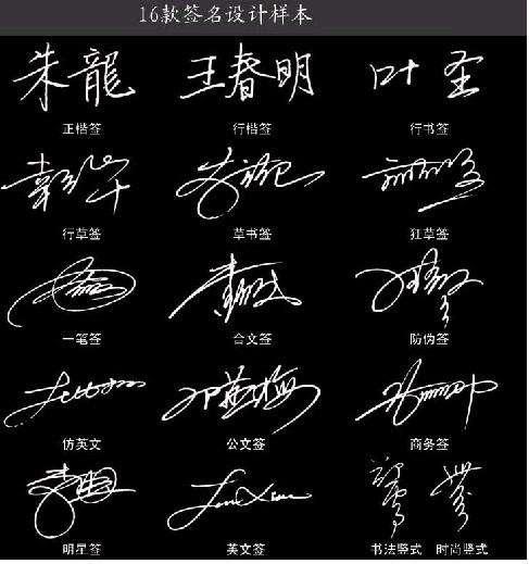 签名字体形草书